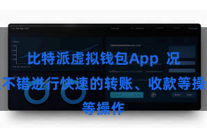 比特派虚拟钱包App  况且不错进行快速的转账、收款等操作